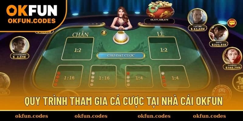 Quy trình tham gia cá cược tại nhà cái OKFUN